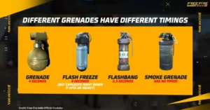 free fire max 21 june 2023 redeem codes exclusive rewards garena free fire max redeem codes for 21 june 2023
