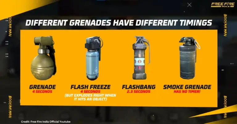free fire max 21 june 2023 redeem codes exclusive rewards garena free fire max redeem codes for 21 june 2023