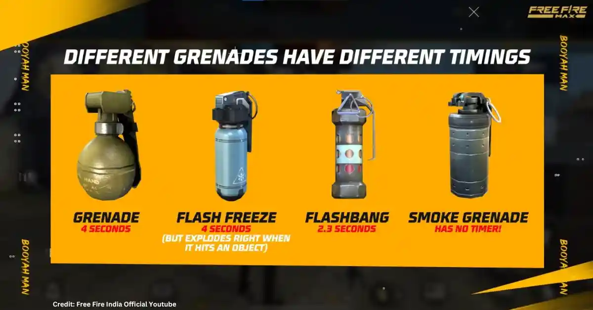 Garena Free Fire 10 garena free fire max redeem codes for 21 june 2023